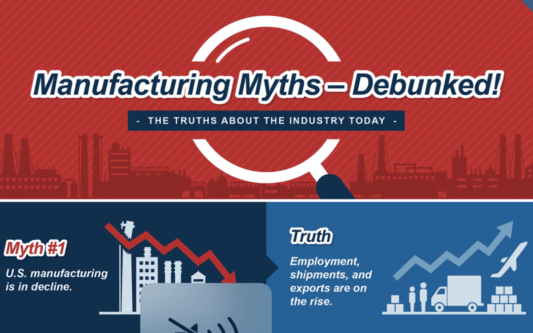 4 Manufacturing Myths – Debunked